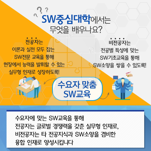 SW중심대학에서는 무엇을 배우나요?