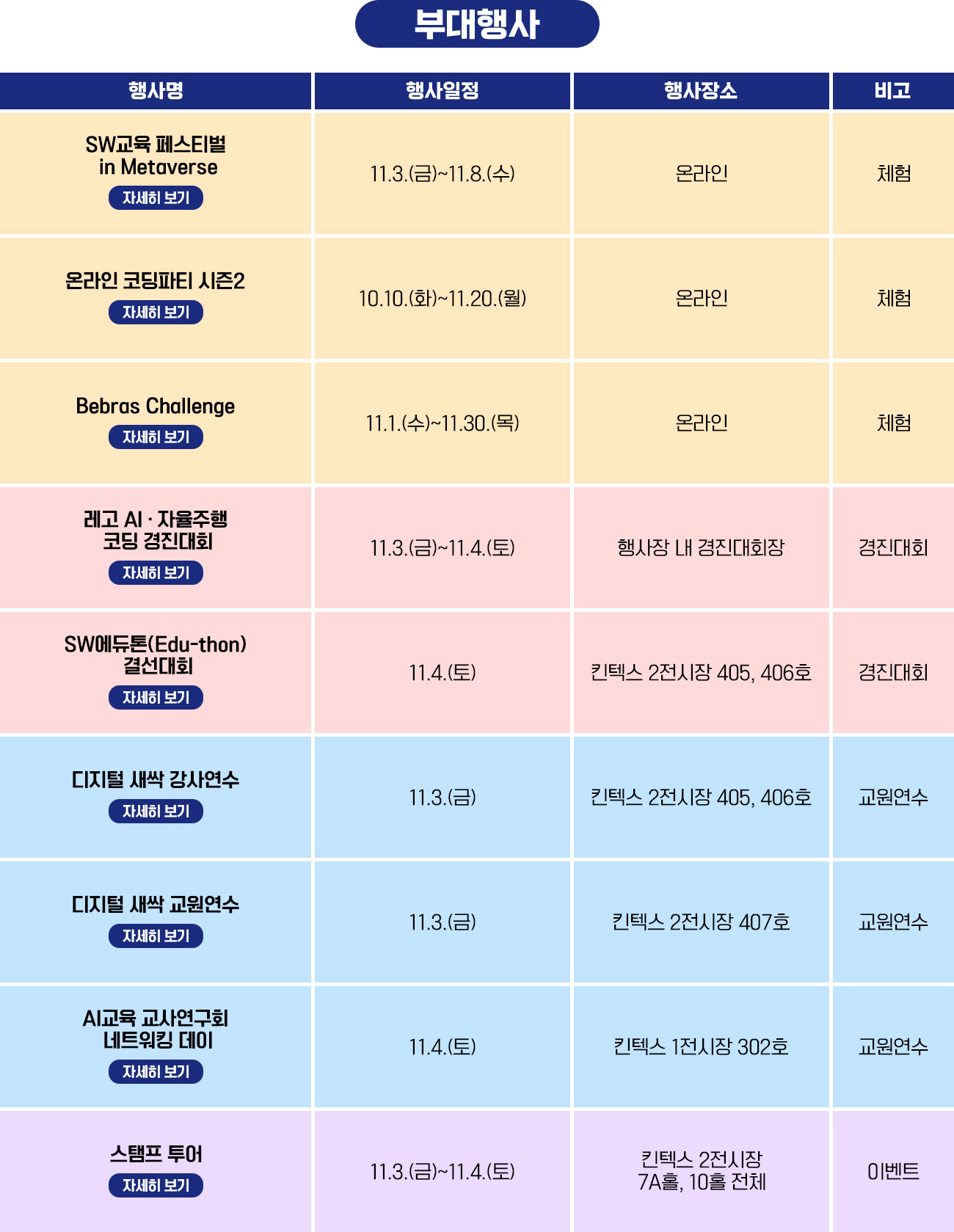 부대행사 시간표