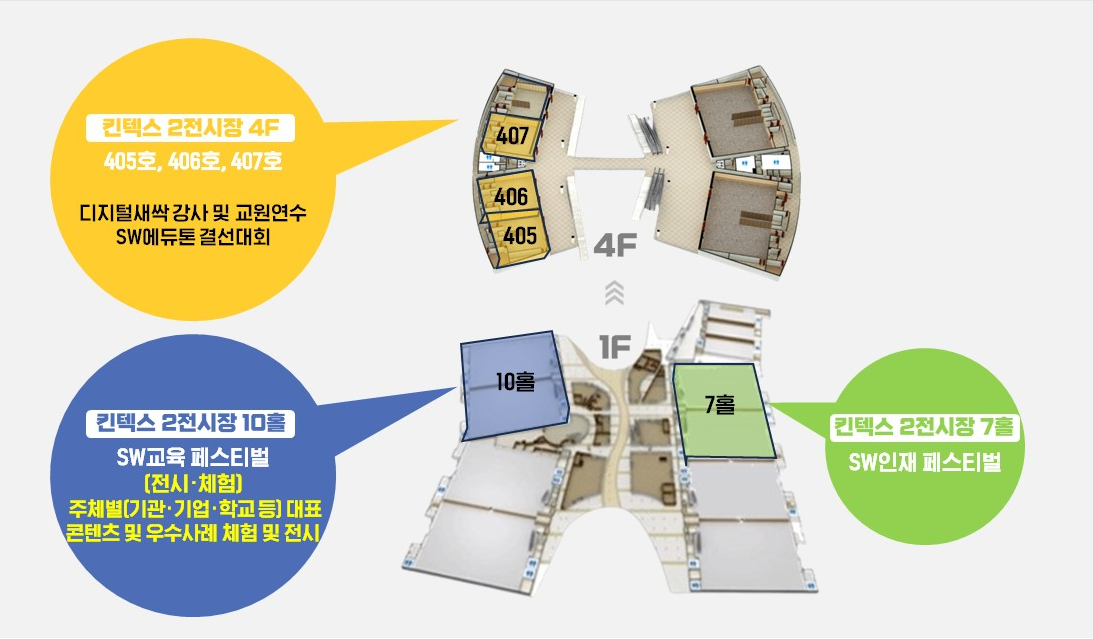 SW교육 페스티벌